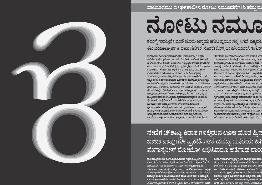 Coorg Typeface by Ramakrishna Saiteja